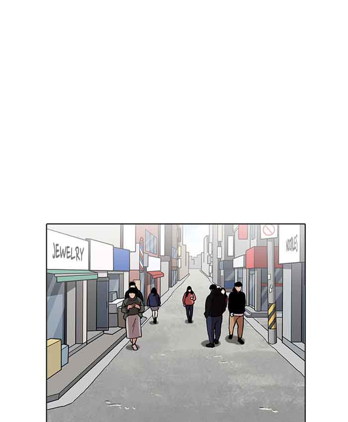 Lookism Chapter 200 Page 1