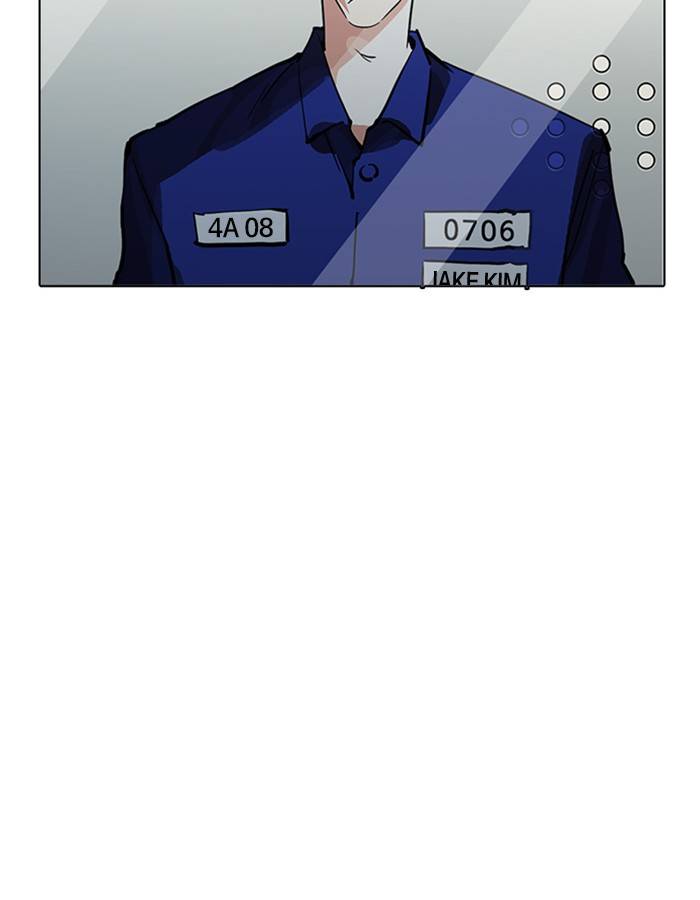 Lookism Chapter 213 Page 80