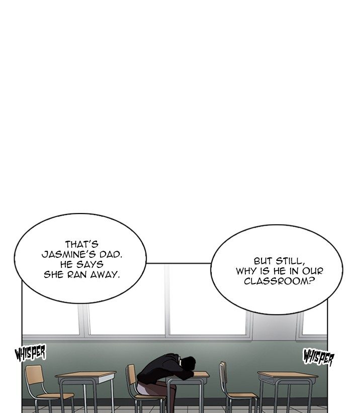 Lookism Chapter 219 Page 36