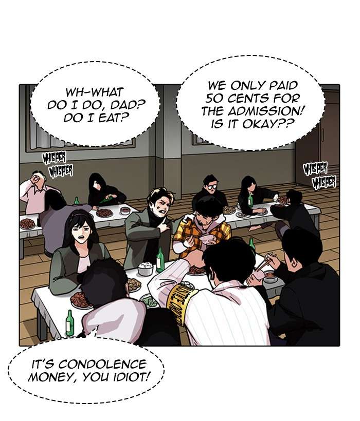 Lookism Chapter 222 Page 58