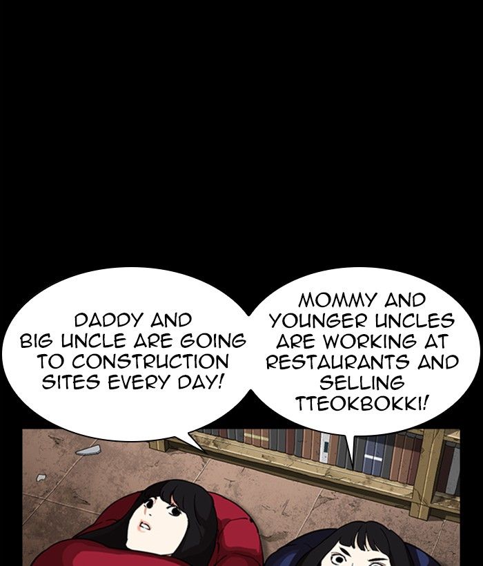 Lookism Chapter 286 Page 183