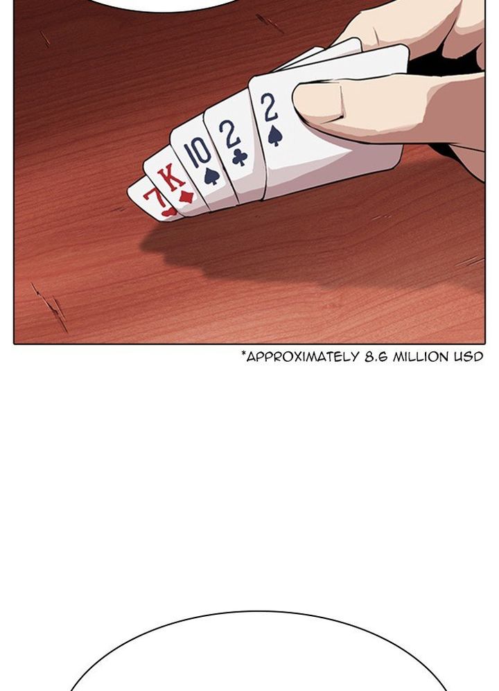 Lookism Chapter 316 Page 2