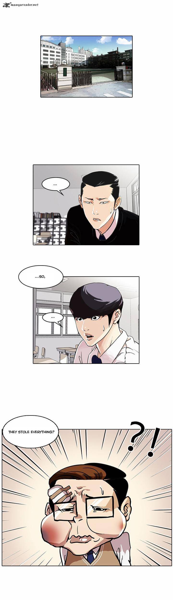 Lookism Chapter 35 Page 1