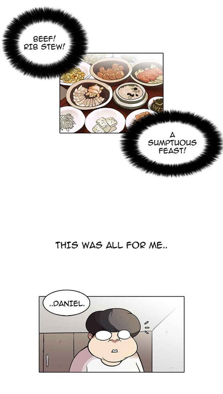 Lookism Chapter 47 Page 35