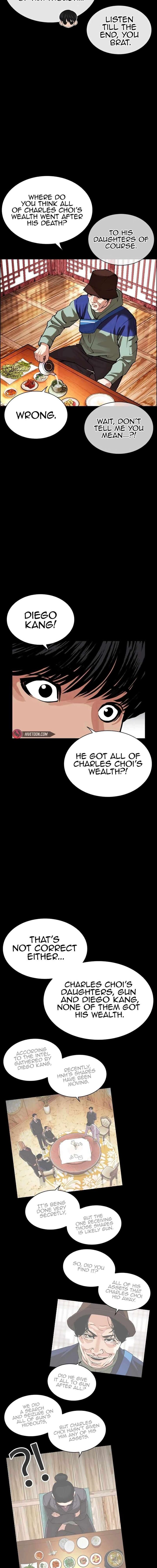 Lookism Chapter 545 Page 4