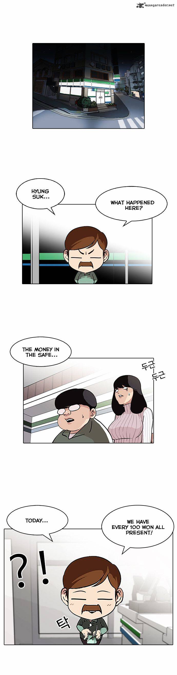 Lookism Chapter 86 Page 1