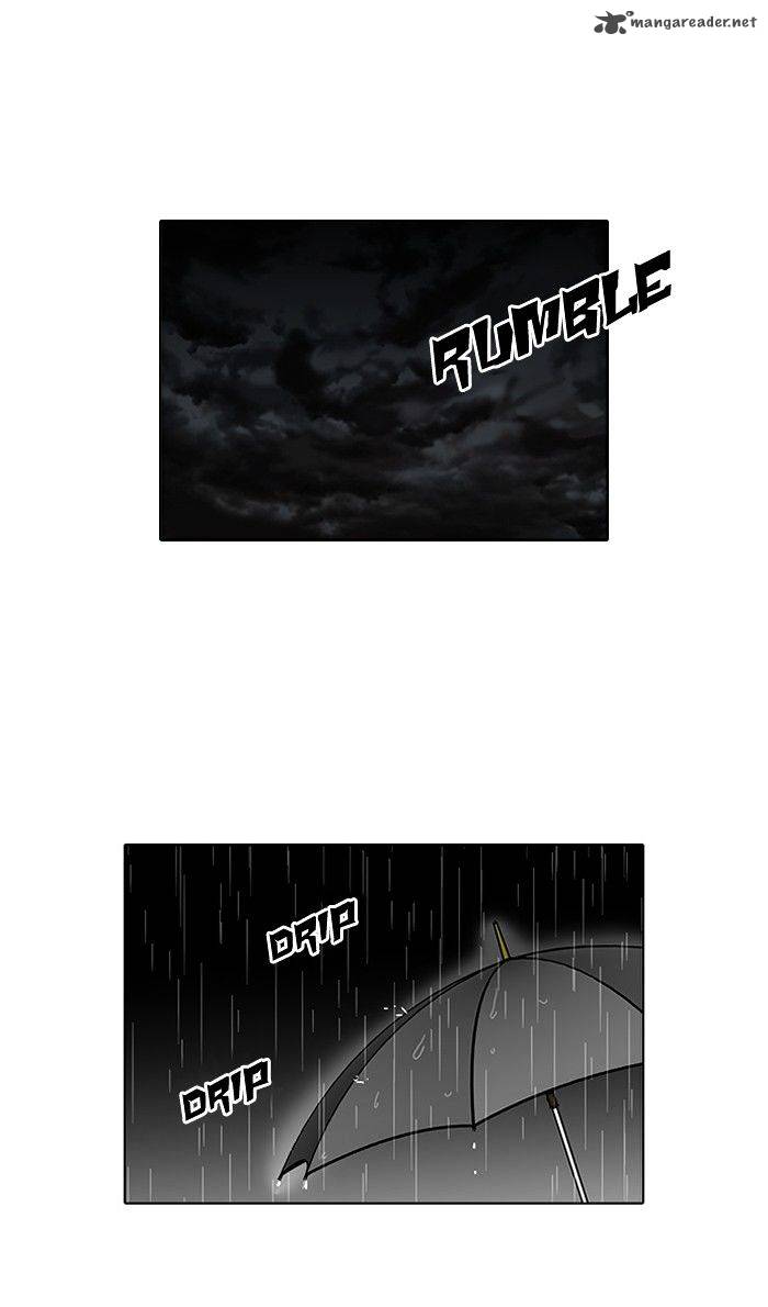 Lookism Chapter 95 Page 1