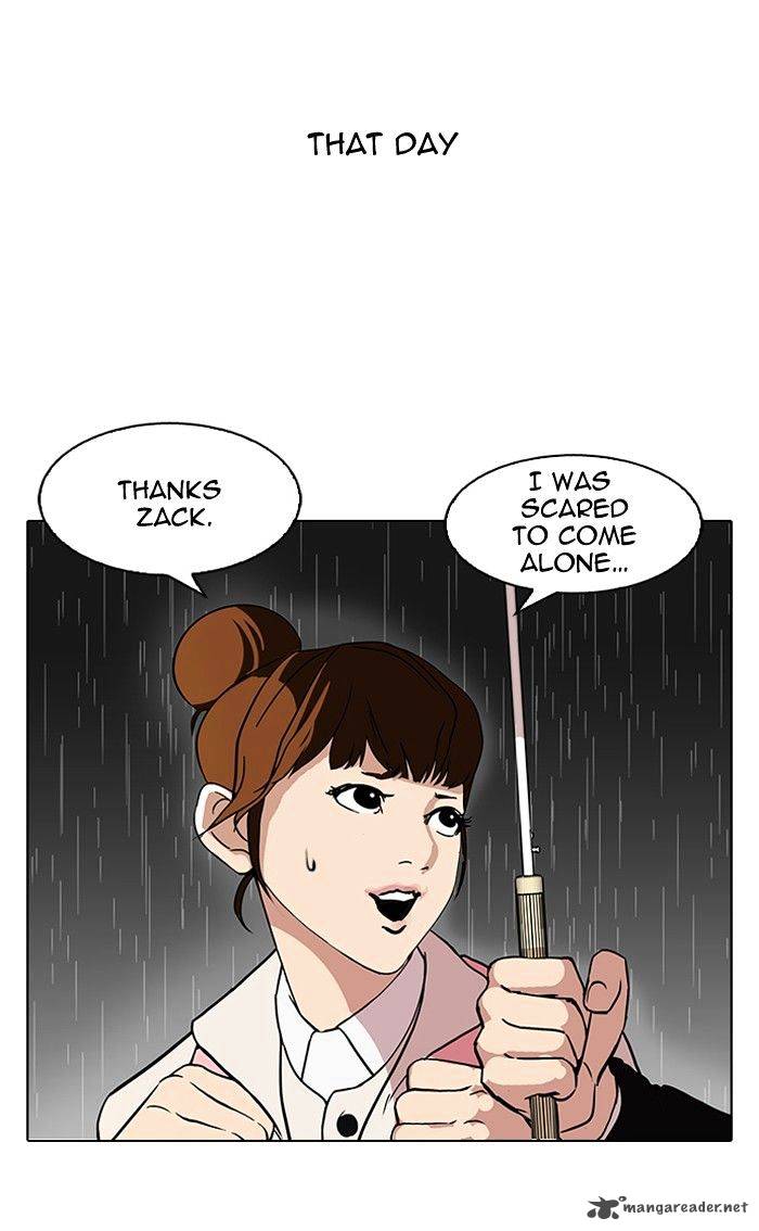 Lookism Chapter 95 Page 2