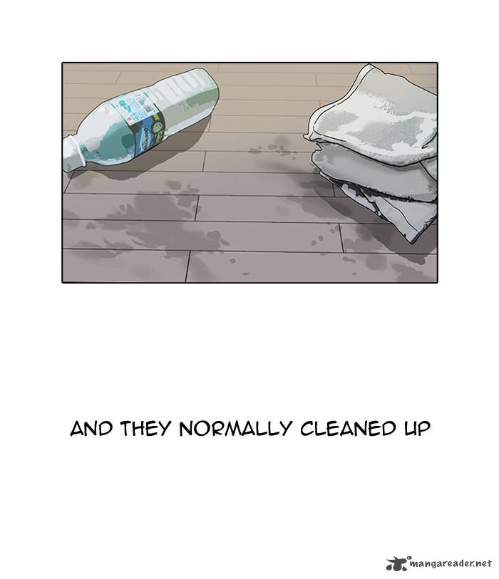 Lookism Chapter 98 Page 19