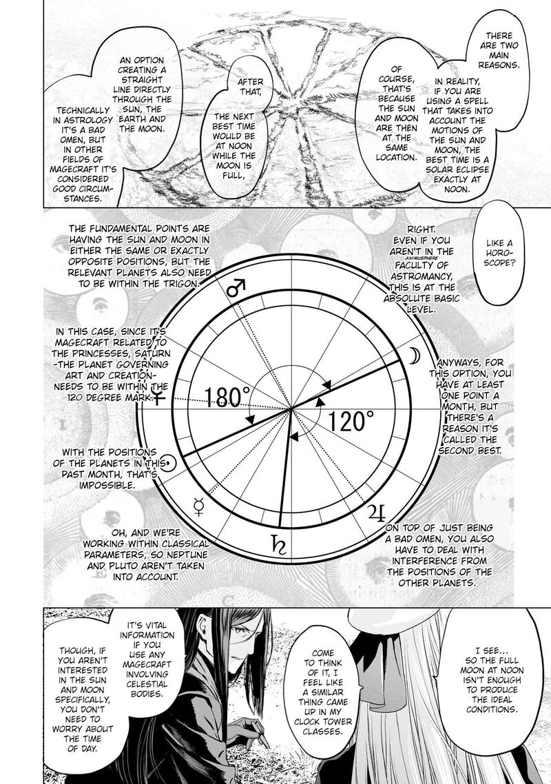 Lord El Melloi II Sei No Jikenbo Chapter 23 Page 6