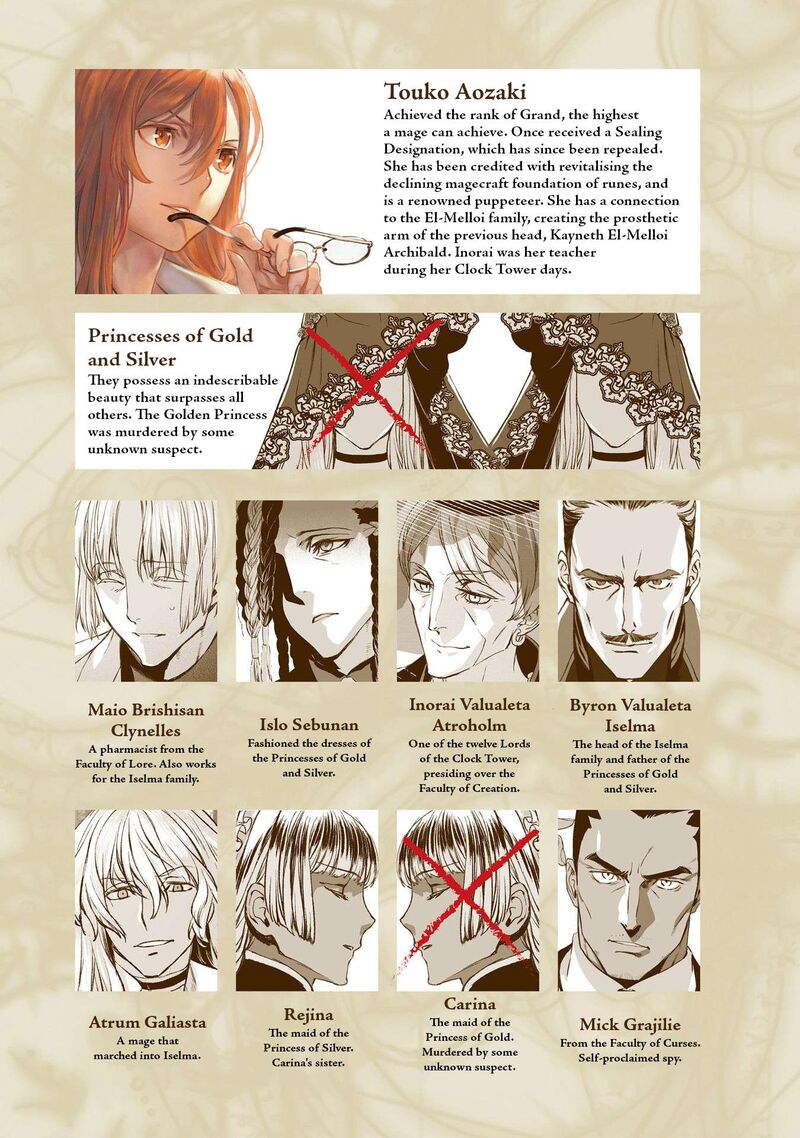 Lord El Melloi II Sei No Jikenbo Chapter 26 Page 6