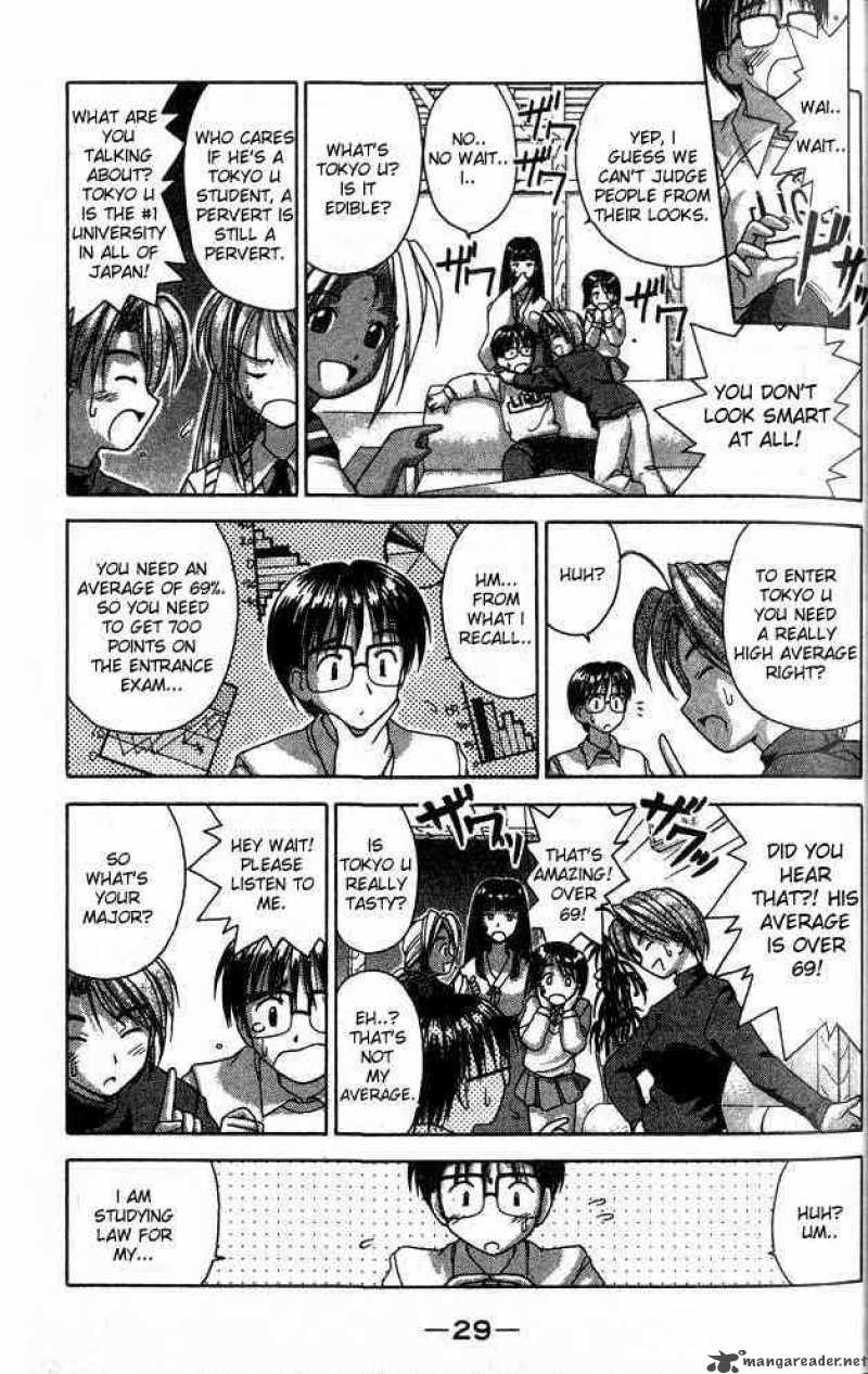Love Hina Chapter 1 Page 28