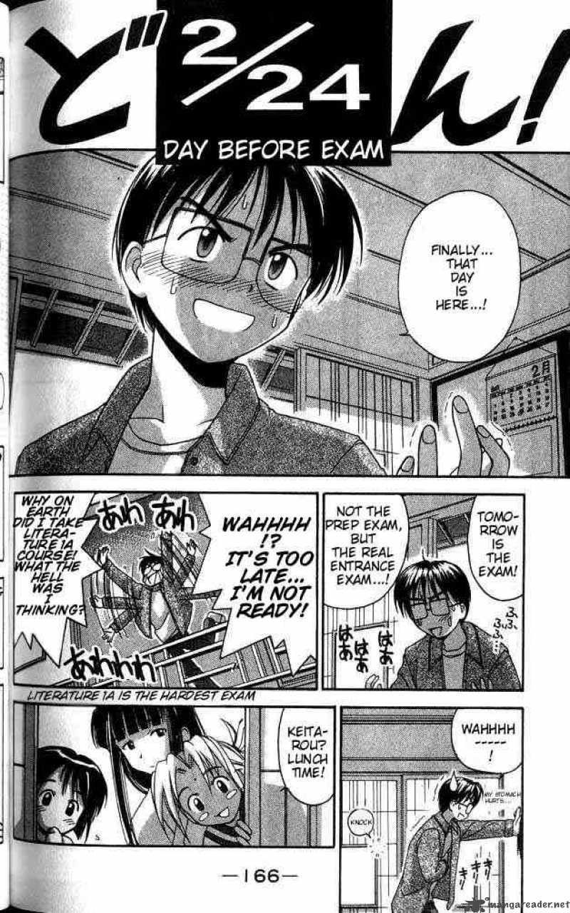 Love Hina Chapter 15 Page 2