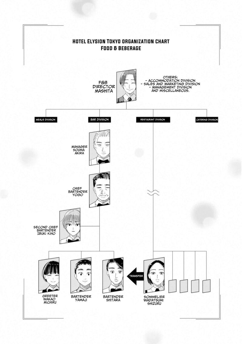 Madoromi Barmaid Chapter 32 Page 21