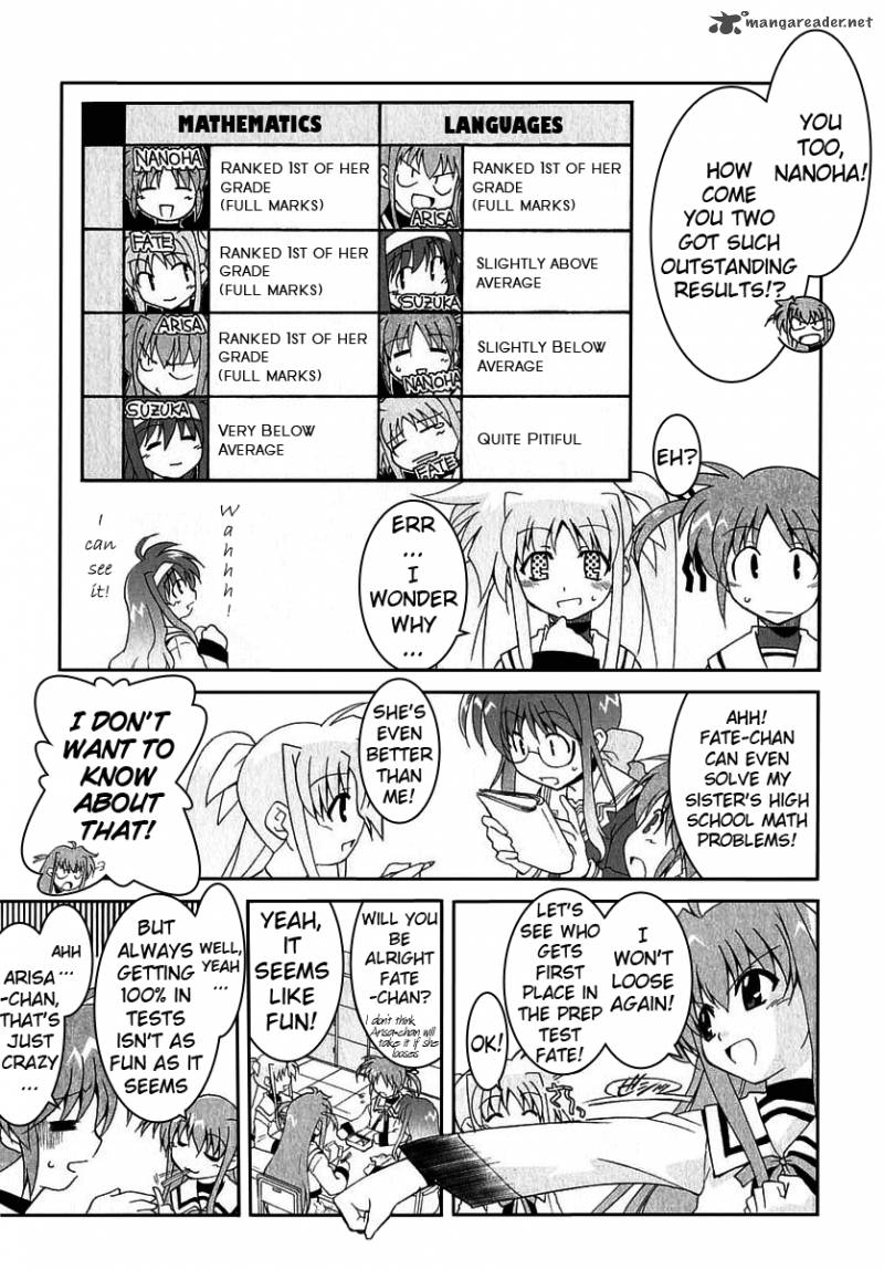 Magical Girl Lyrical Nanoha As Chapter 5 Page 6