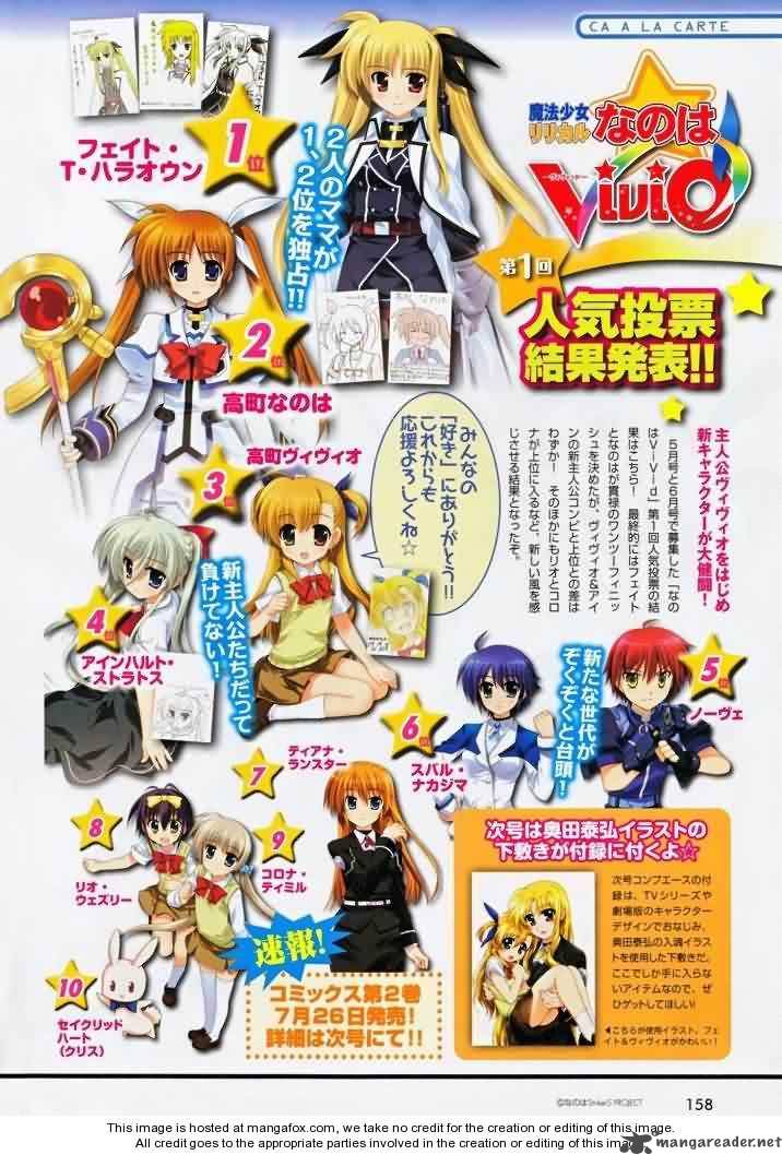 Magical Girl Lyrical Nanoha Vivid Chapter 13 Page 29