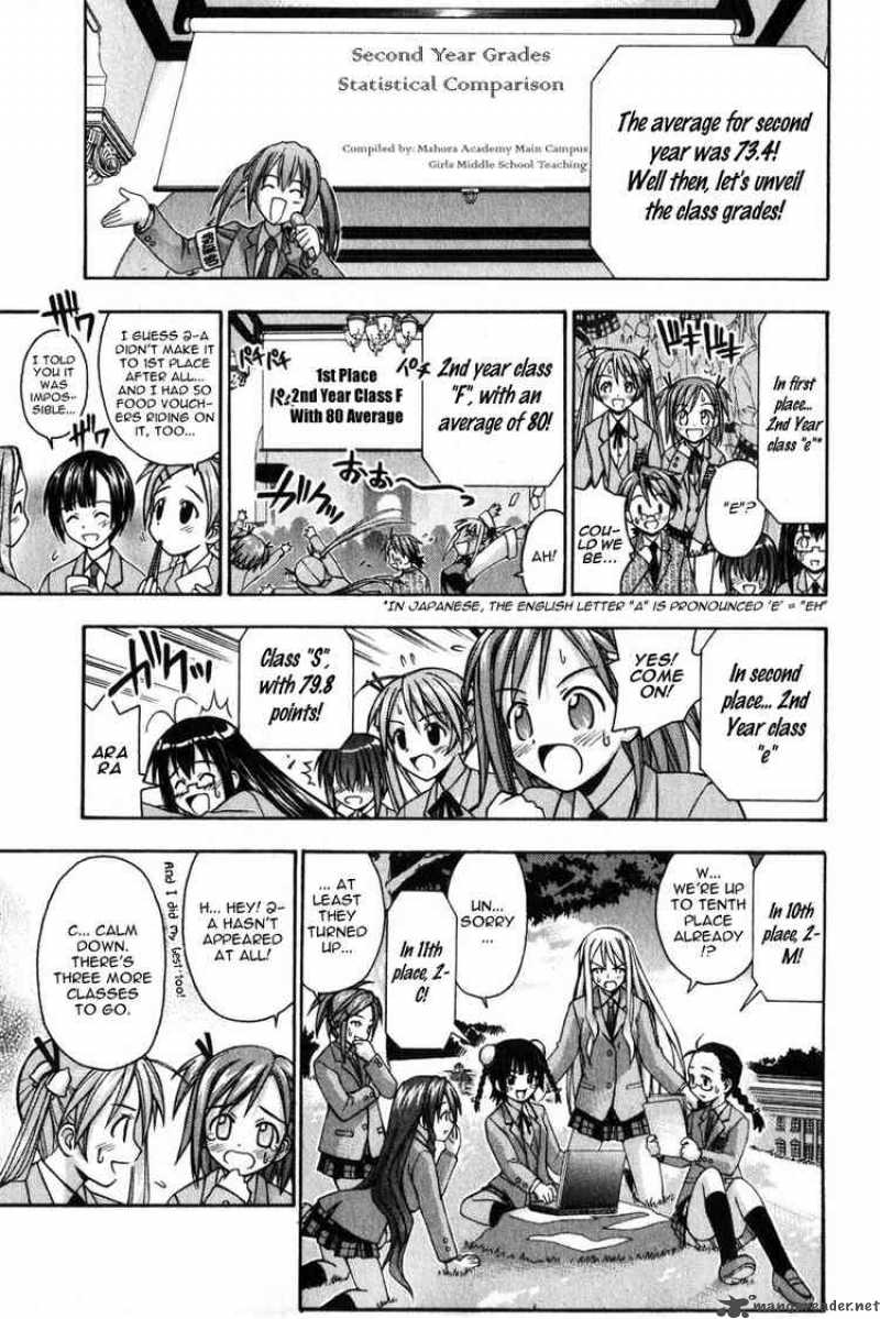 Mahou Sensei Negima Chapter 11 Page 9