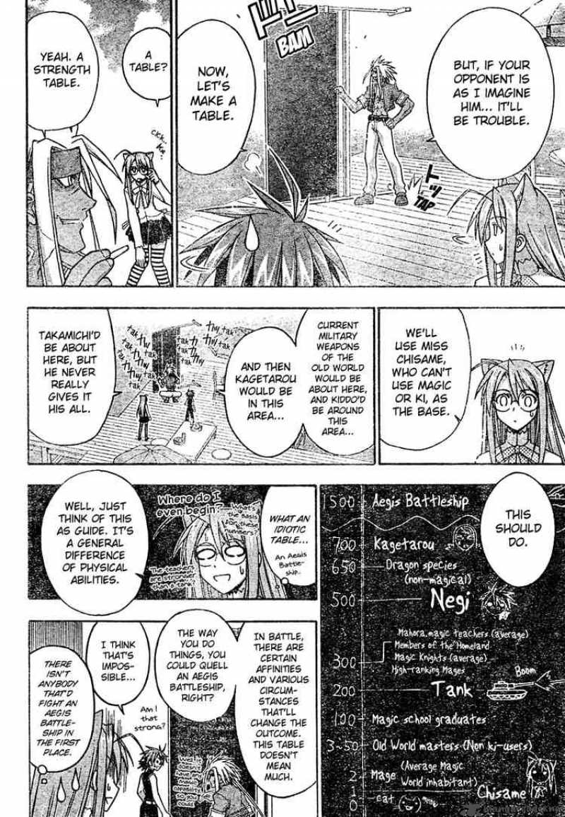 Mahou Sensei Negima Chapter 202 Page 13