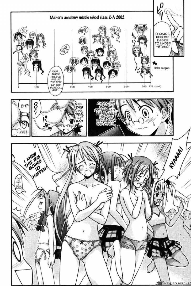 Mahou Sensei Negima Chapter 7 Page 13