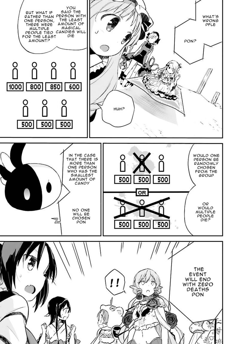 Mahou Shoujo Ikusei Keikaku Restart Chapter 6 Page 17