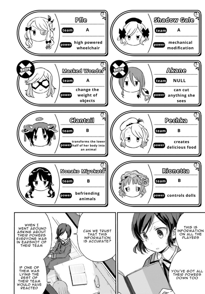 Mahou Shoujo Ikusei Keikaku Restart Chapter 7 Page 16