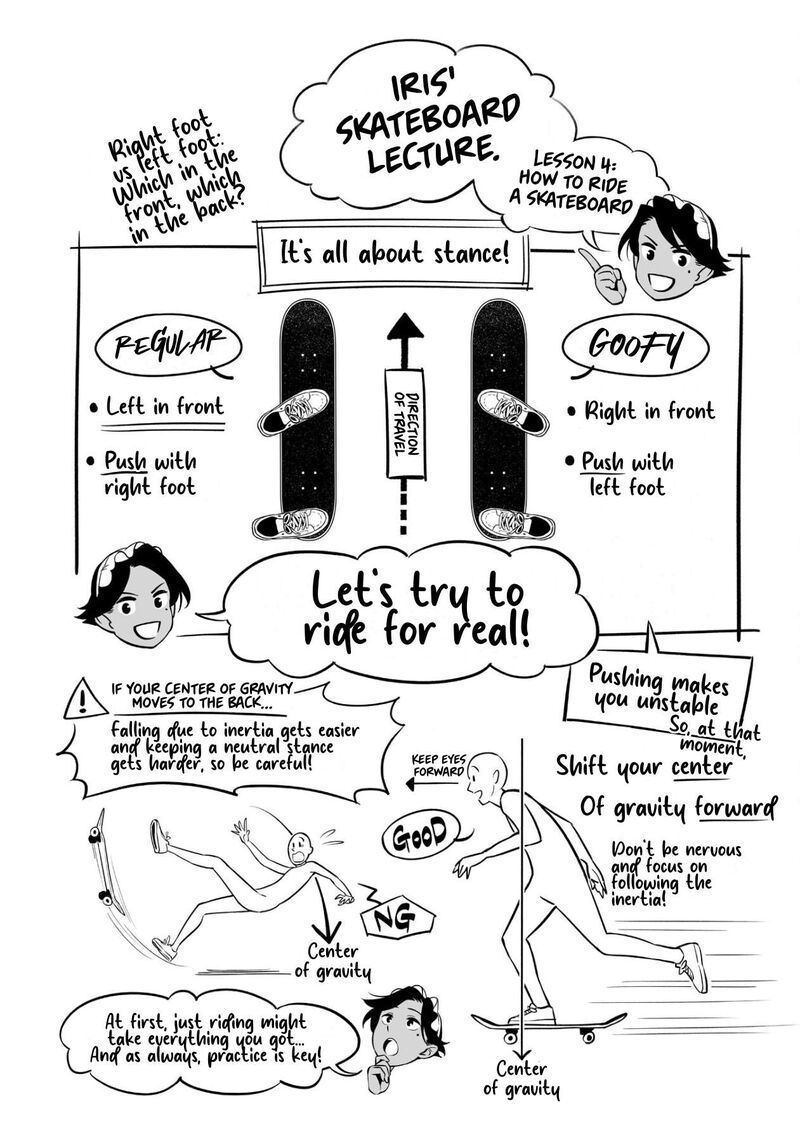 Maid Skater Chapter 5 Page 28