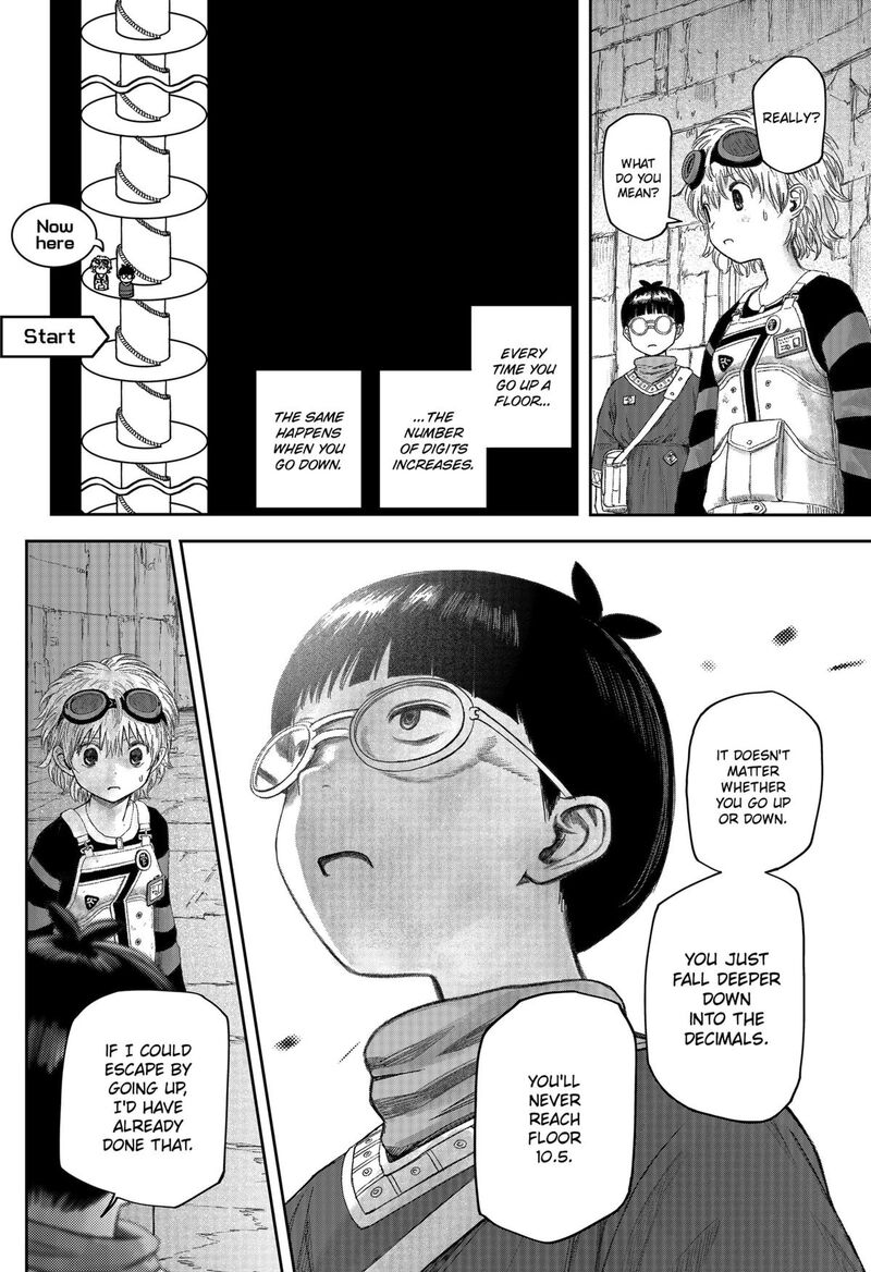 Maison And The Man Eating Apartment Chapter 6 Page 6
