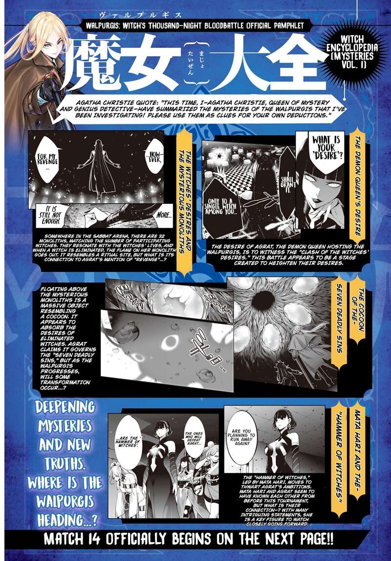 Majo Taisen 32 Nin No Isai No Majo Wa Koroshiau Chapter 70 Page 1