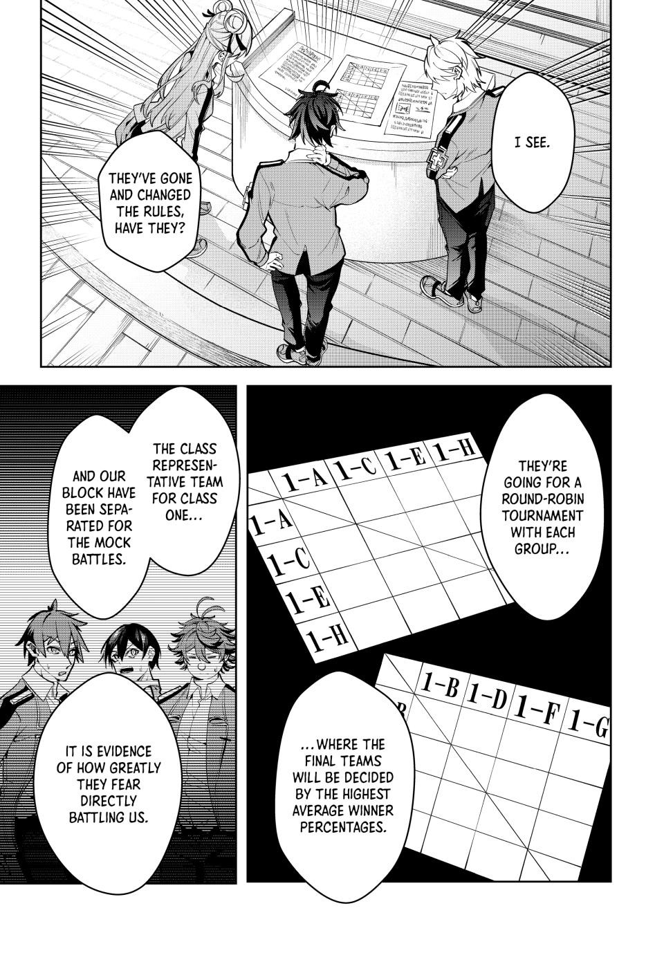 Majutsu Guild Sousui Umarekawatte Imasara Yarinaosu Nidome No Gakuin Seikatsu Chapter 18 Page 5