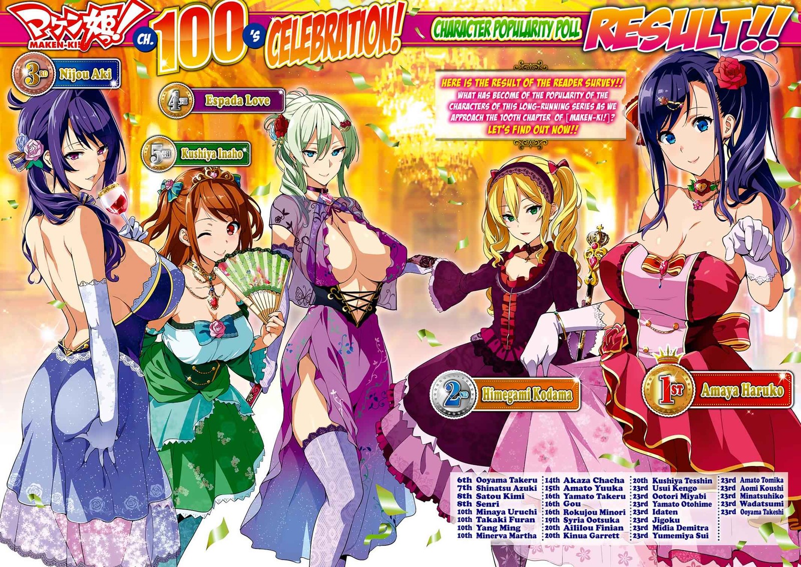 Maken Ki Chapter 100 Page 3