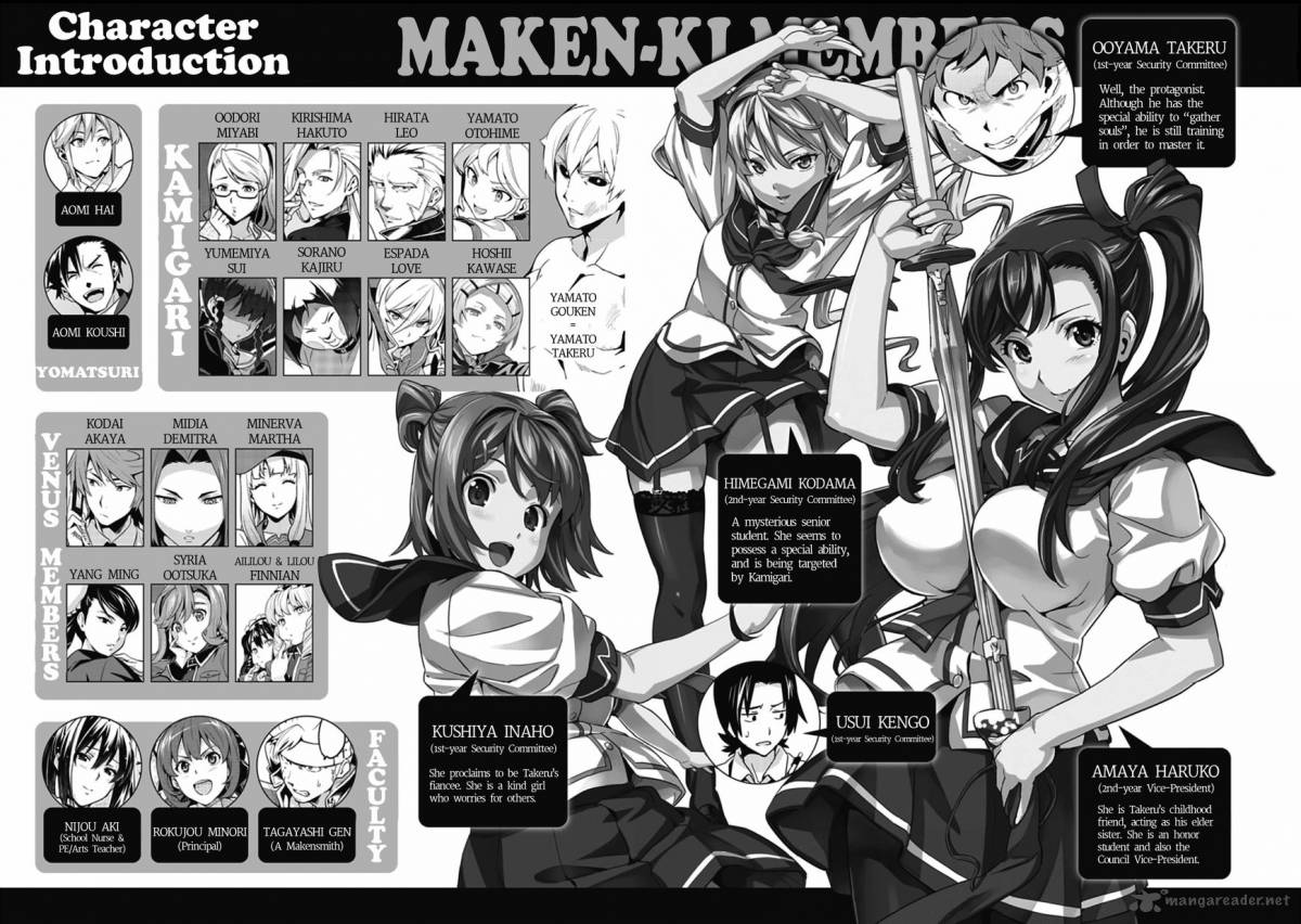 Maken Ki Chapter 77 Page 5