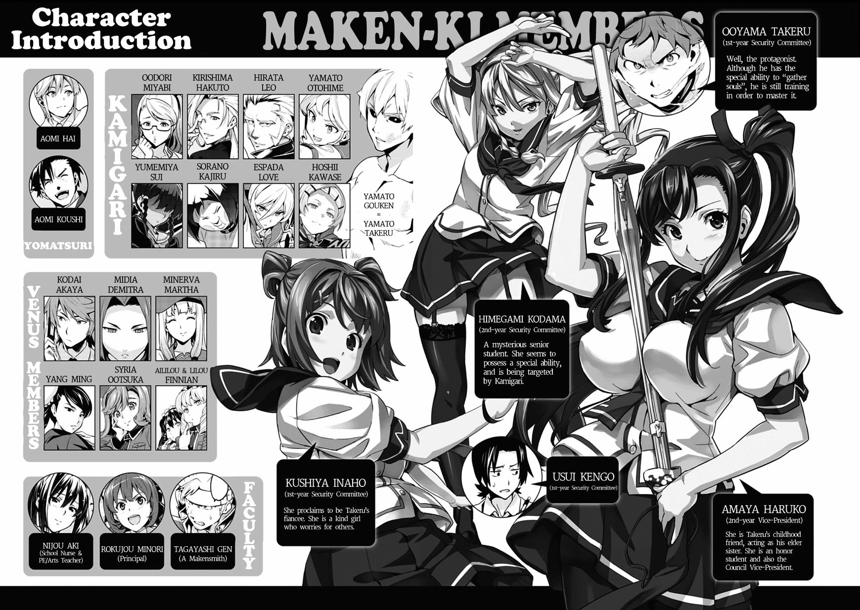 Maken Ki Chapter 81 Page 5