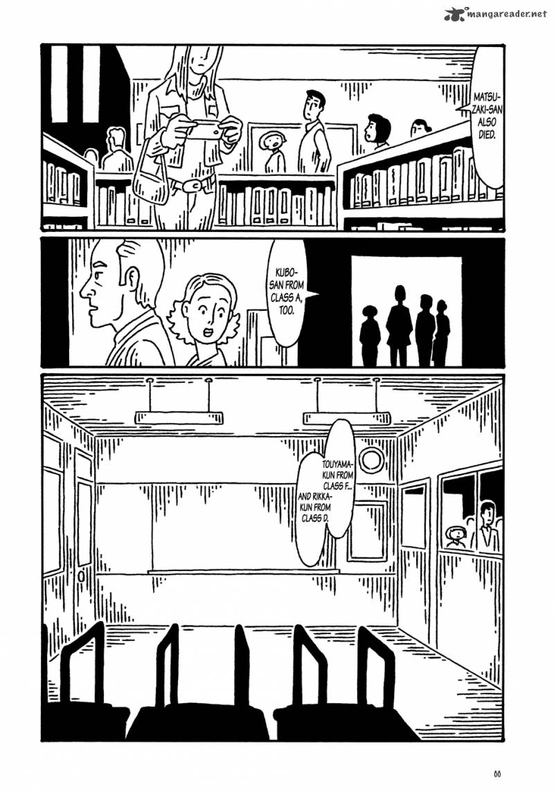 Manga Of The Dead Chapter 4 Page 4