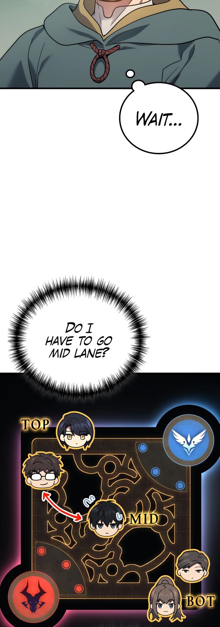 Martial God Regressed To Level 2 Chapter 57 Page 10