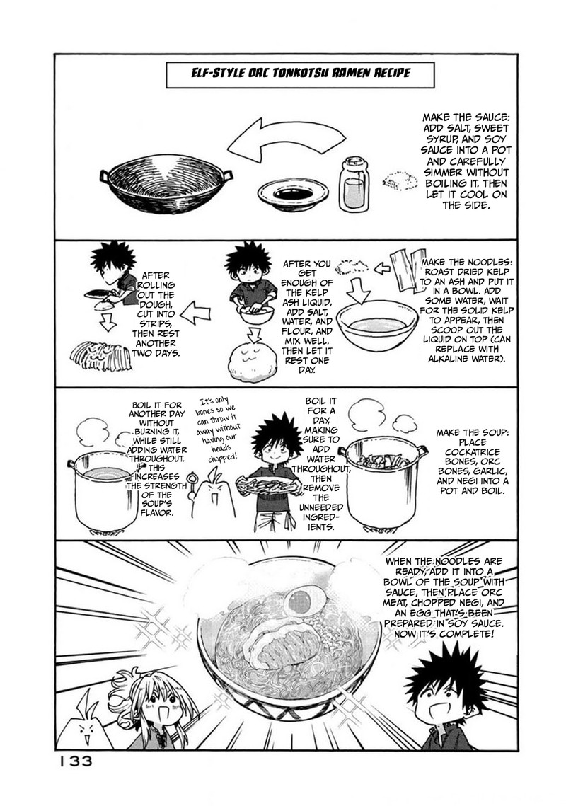 Mazumeshi Elf To Yuuboku Gurashi Chapter 74 Page 10