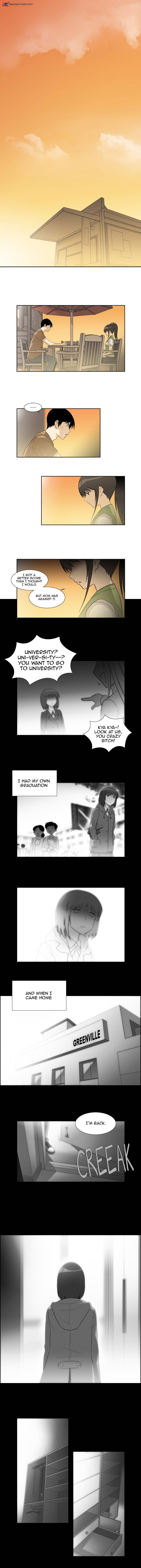 Melo Holic Chapter 44 Page 2