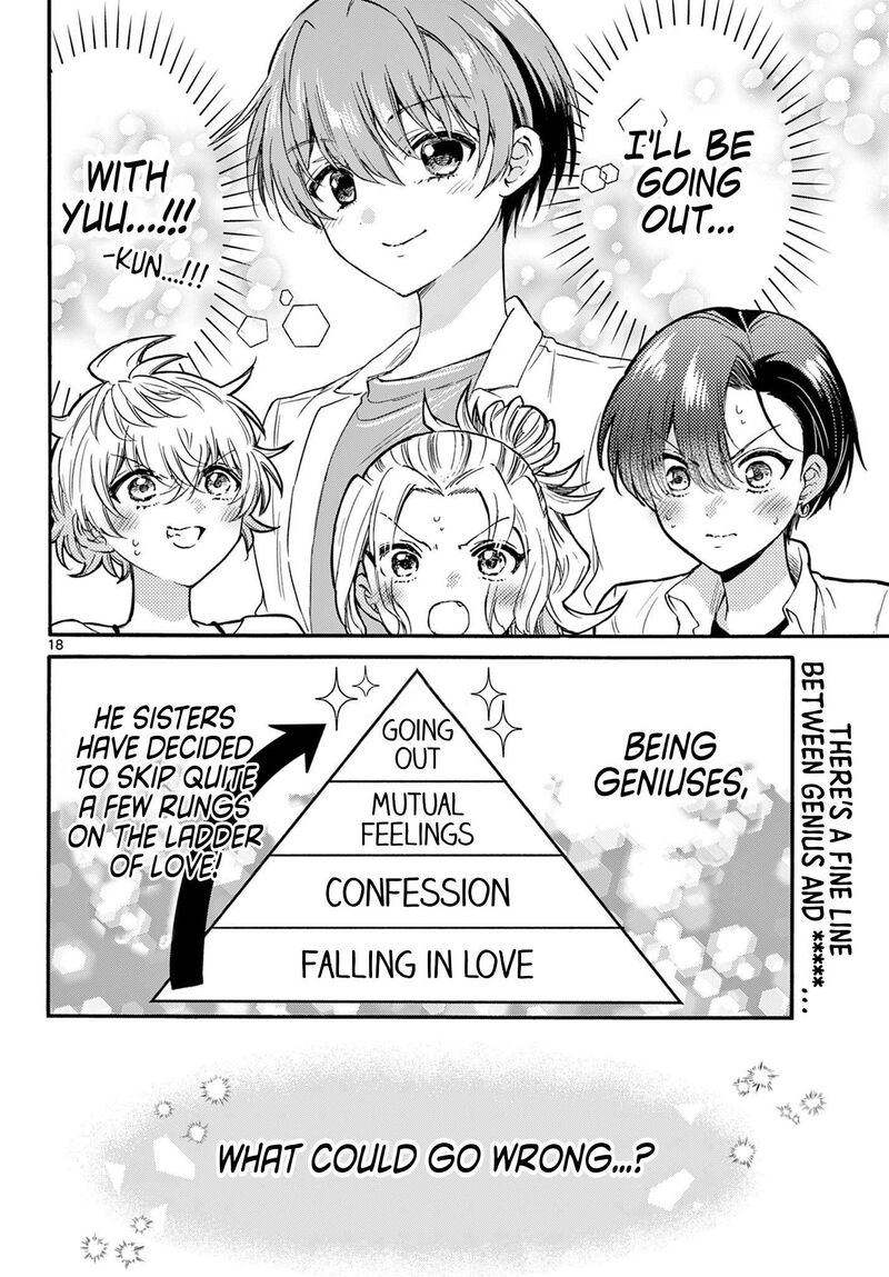 Mikadono Sanshimai Wa Angai Choroi Chapter 126 Page 18