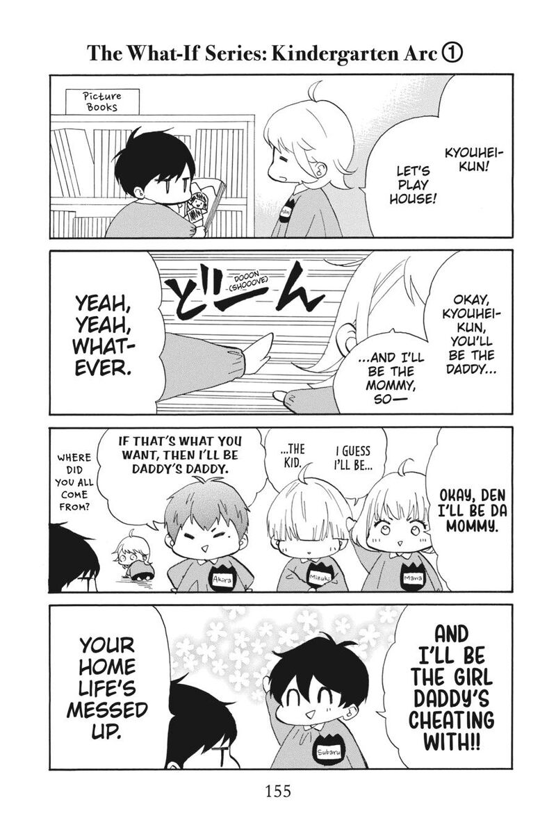 Mint Chocolate Chapter 66 Page 31