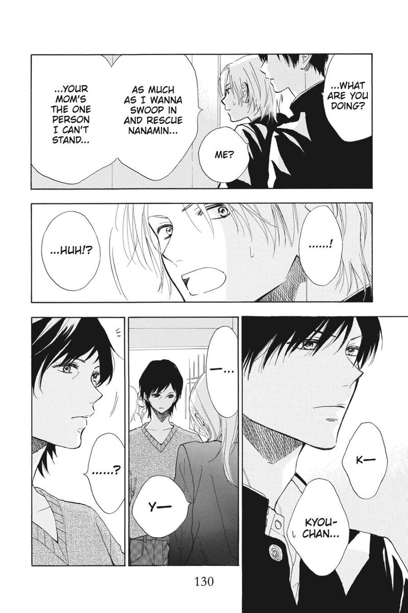 Mint Chocolate Chapter 66 Page 8