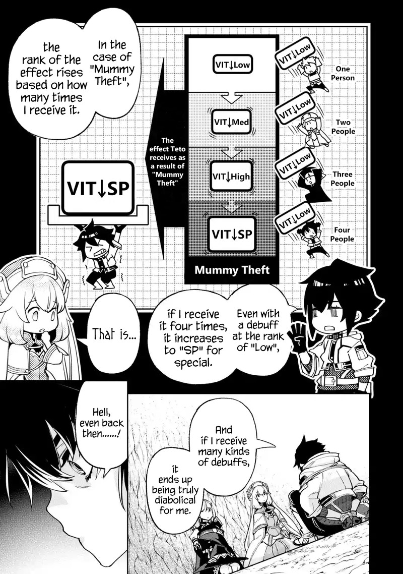 Minus Skill Mochi Yonin Ga Atsumattara Nanka Synergy Hakki Shite Saikyou Party Ga Dekita Ken Chapter 6 Page 27