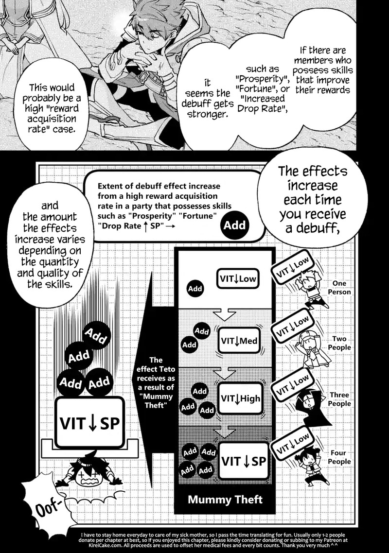 Minus Skill Mochi Yonin Ga Atsumattara Nanka Synergy Hakki Shite Saikyou Party Ga Dekita Ken Chapter 6 Page 33