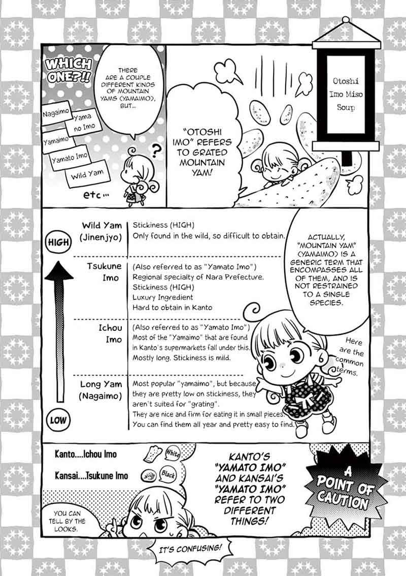 Misoshiru De Kanpai Chapter 19 Page 11
