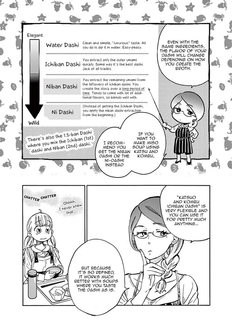 Misoshiru De Kanpai Chapter 22 Page 15