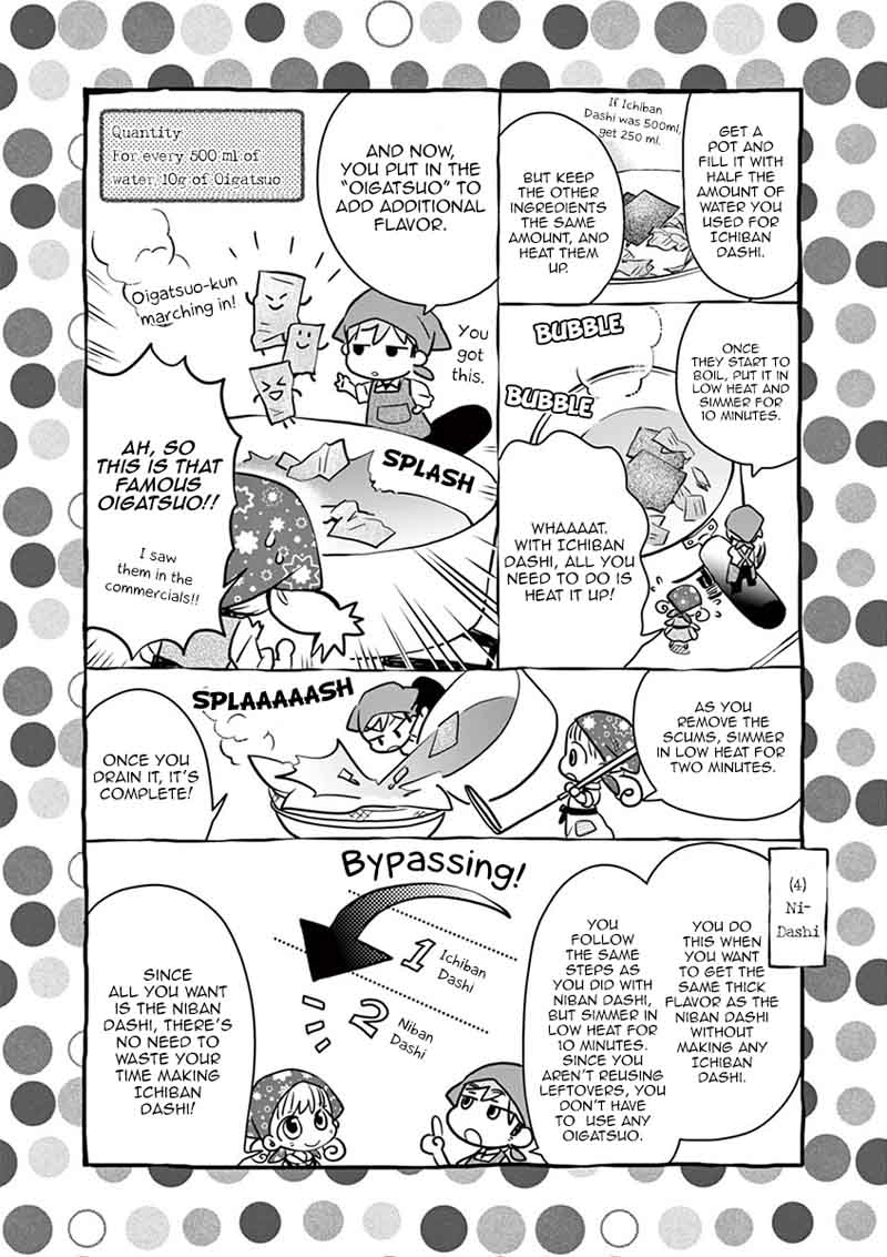 Misoshiru De Kanpai Chapter 22 Page 31