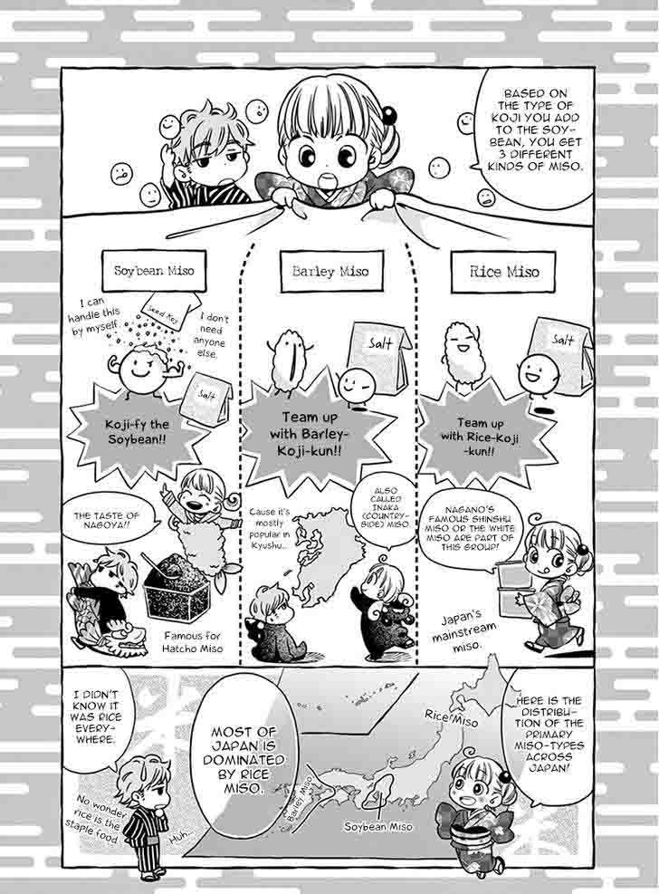 Misoshiru De Kanpai Chapter 4 Page 12