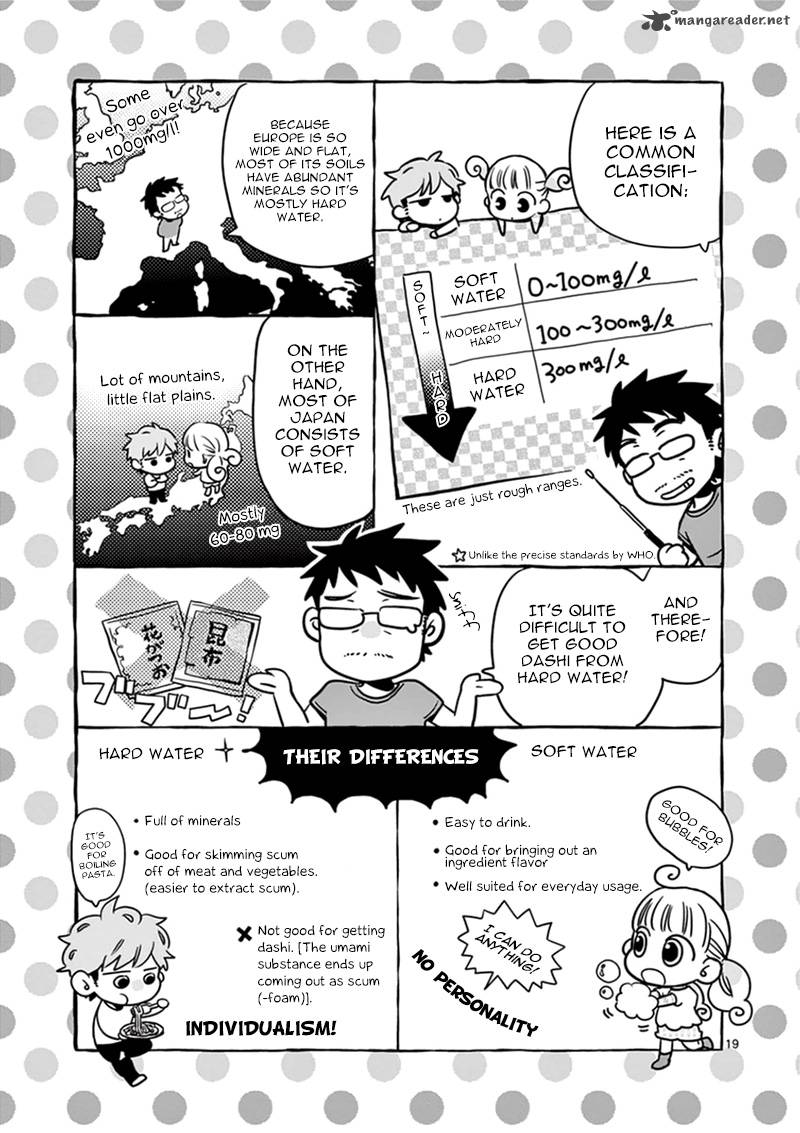 Misoshiru De Kanpai Chapter 7 Page 20