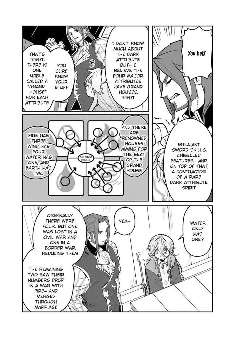 Mizu Mahou Gurai Shika Torie Ga Nai Kedo Gendai Chishiki Ga Areba Juubun Da Yo Ne Chapter 10 Page 18