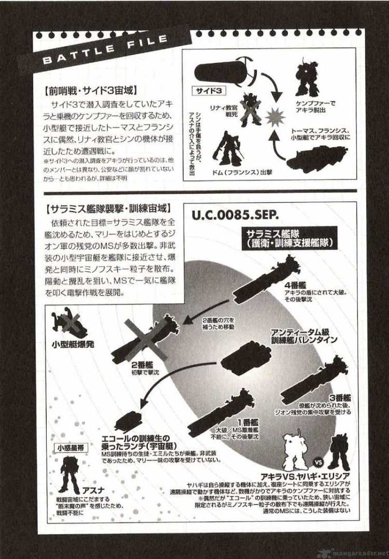 Mobile Suit Gundam Ecole Du Ciel Chapter 20 Page 32