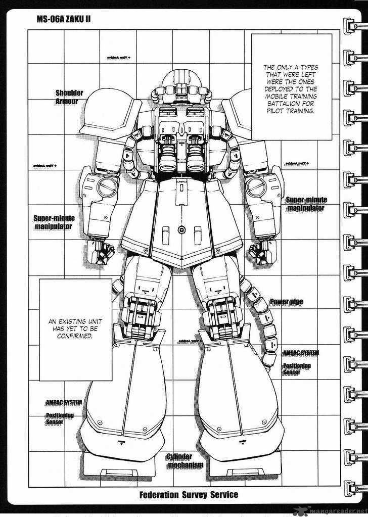 Mobile Suit Gundam Msv R Johnny Ridden No Kikan Chapter 2 Page 21