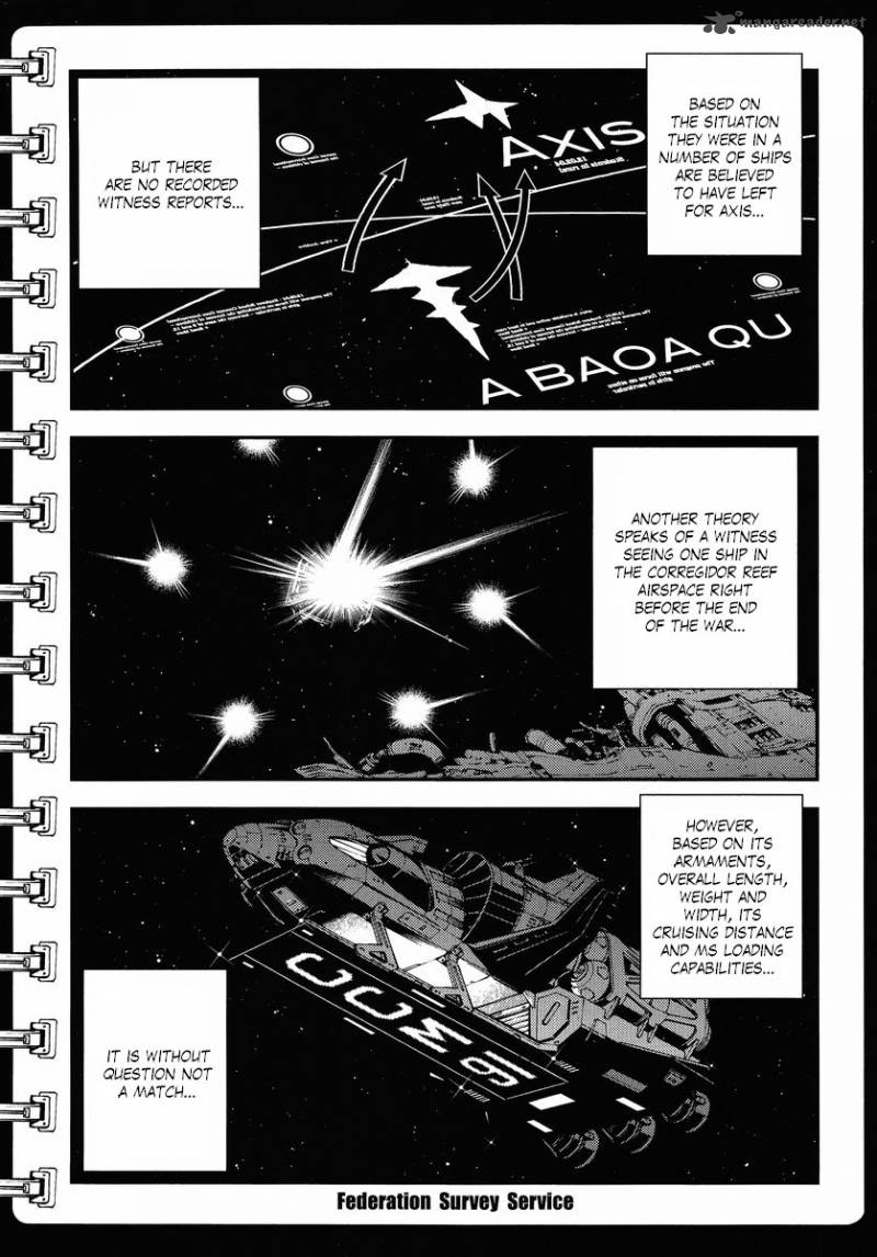 Mobile Suit Gundam Msv R Johnny Ridden No Kikan Chapter 8 Page 10
